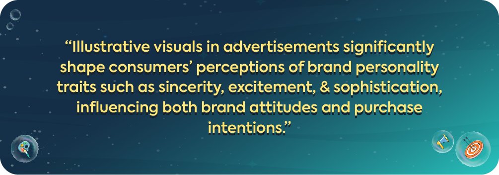 A quote explaining how illustrative visuals in ads shape consumer perceptions of brand personality, impacting attitudes and purchase intentions.