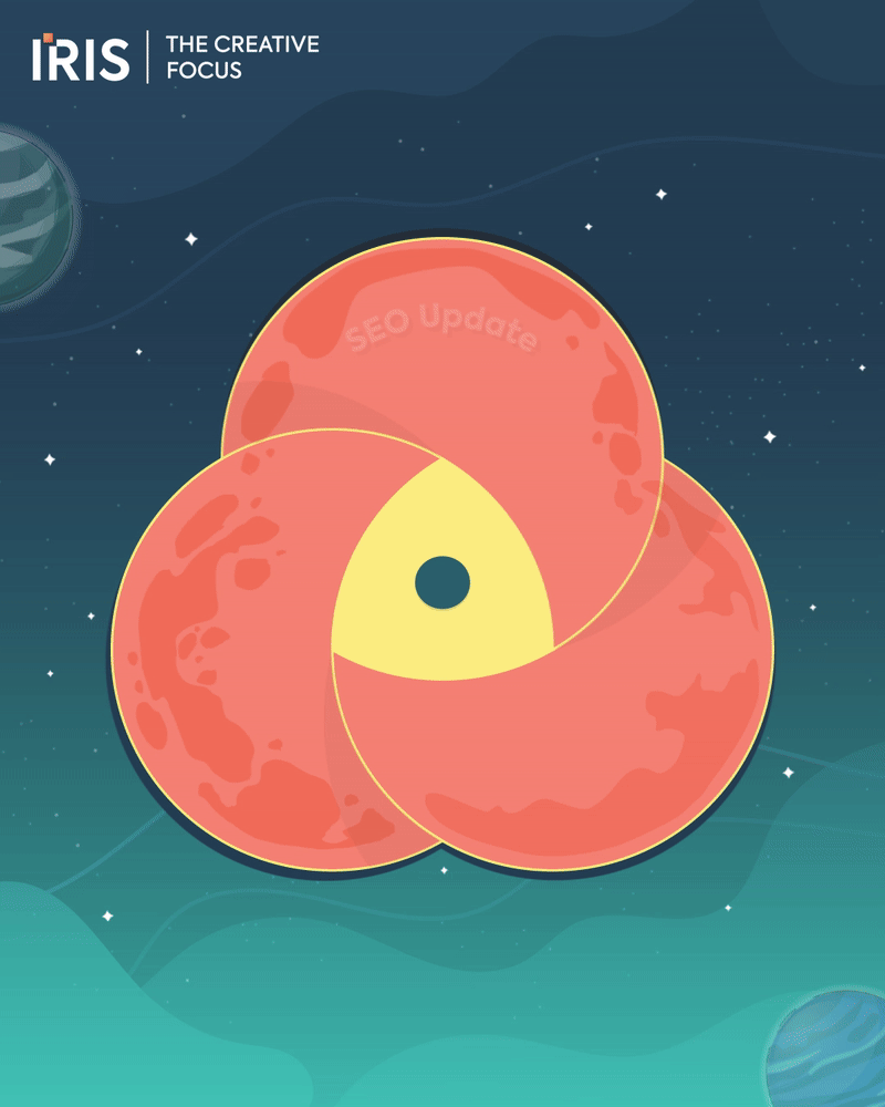 An animated illustration from IRIS creative agency showing planets forming an eye, used as an engaging social media GIF for an SEO update.