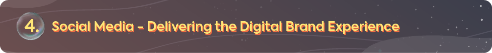 A section header for a digital branding guide, labeled with the number four, titled 'Social Media – Delivering the Digital Brand Experience.'
